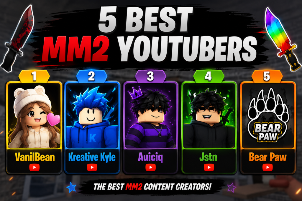 5 Best MM2 Youtubers