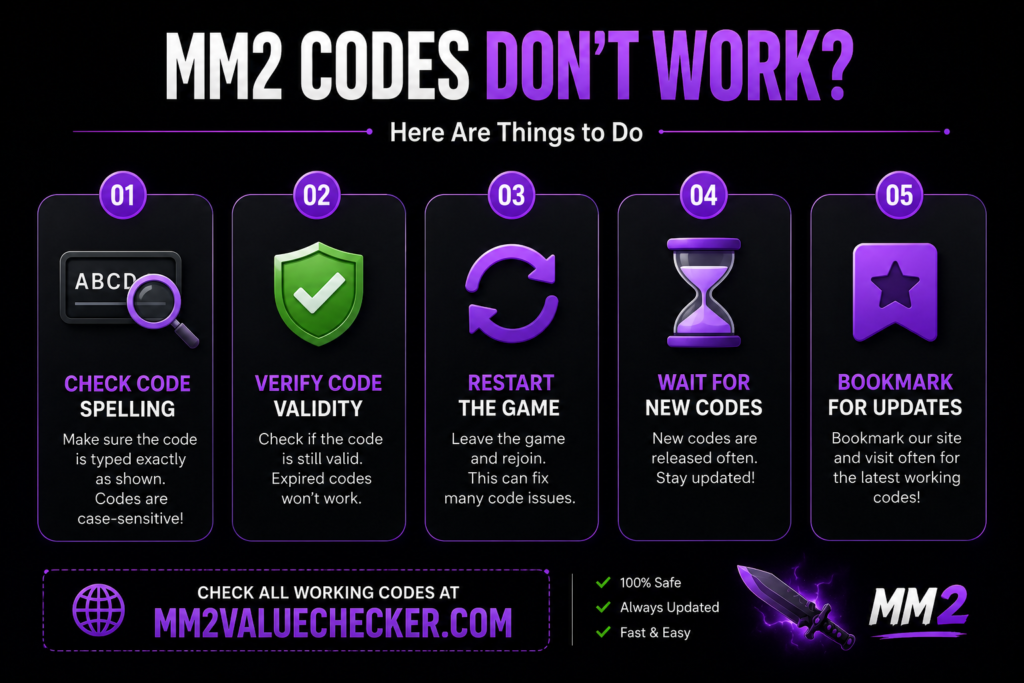 MM2 Codes